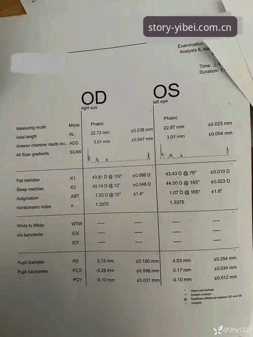 易倍UNTOLD肌理评测数据 易倍UNTOLD肌理评测数据详解:从“数据迷思”到“质感真相”